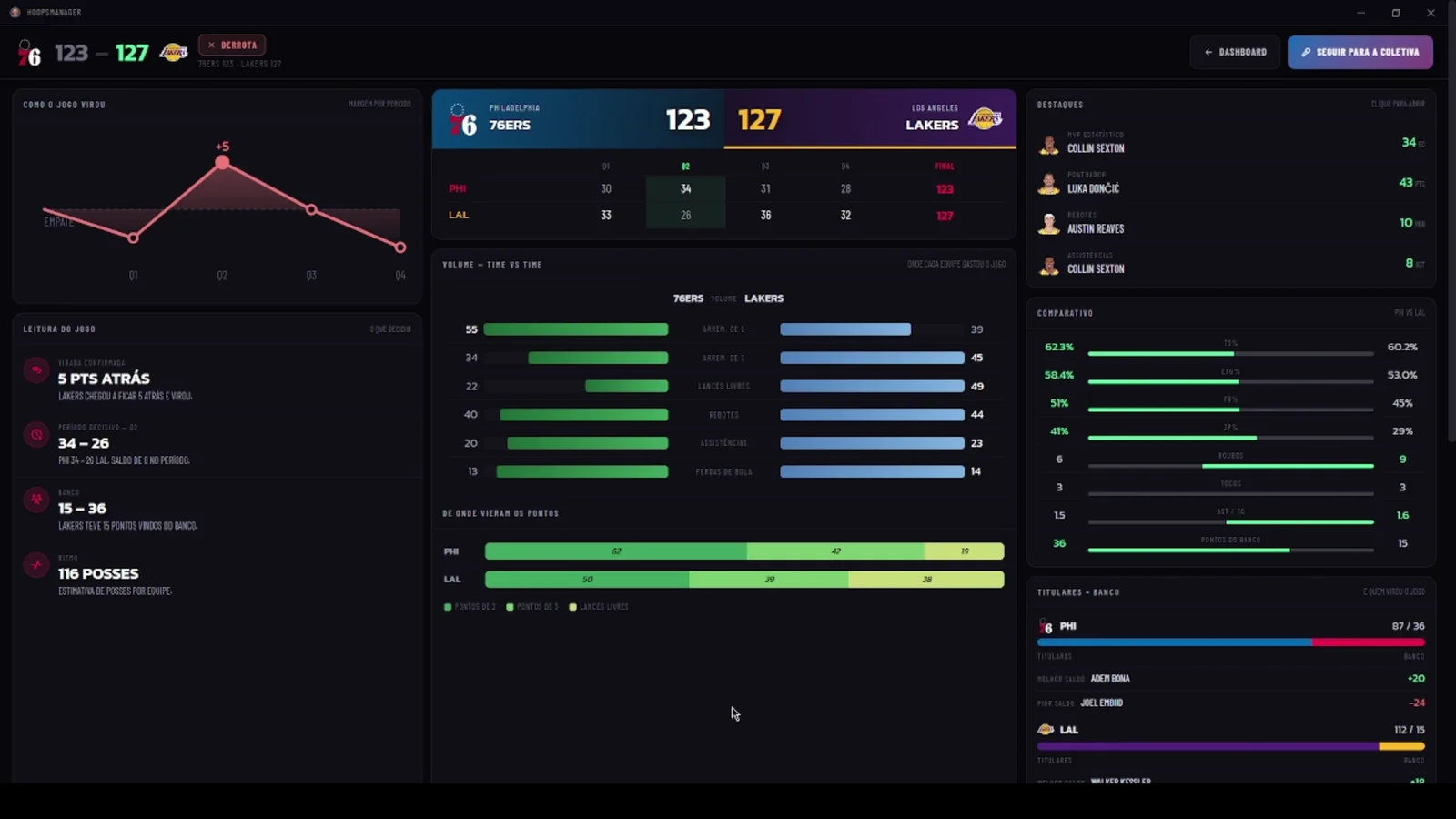Draft de basquete com scouting, risco e decisão no relógio — tela de gestão do HoopsManager